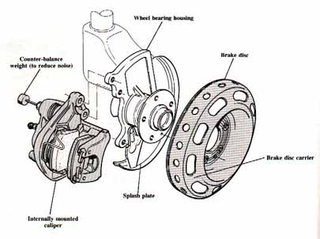 Illustration for article titled UFO Brakes, How Bad Could They Be?